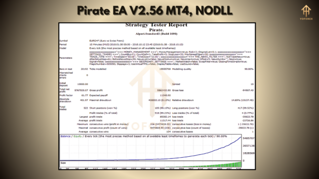 Pirate EA V2.56