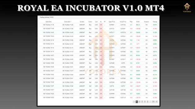 Royal EA Incubator V1.0