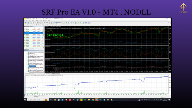 SRF Pro EA V1.0 MT4