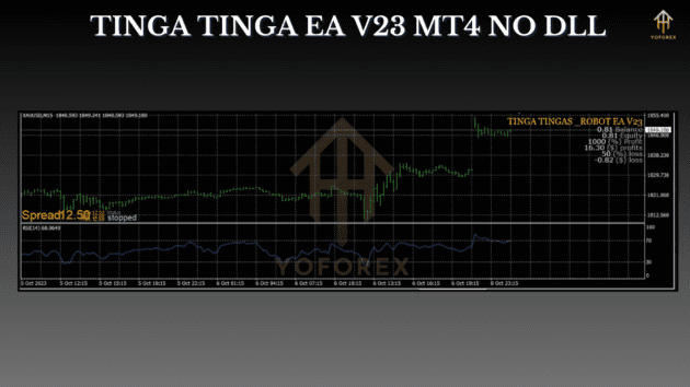 TINGA TINGA EA V23