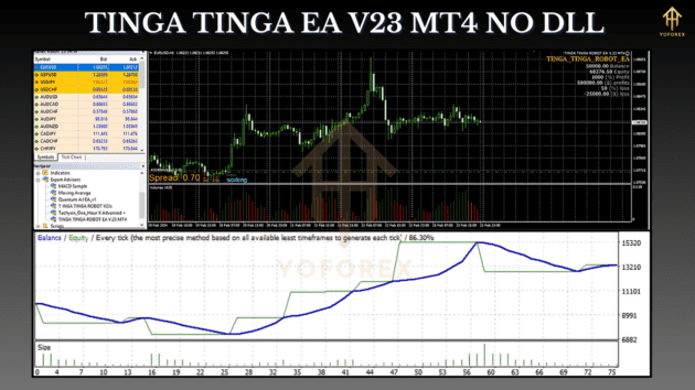 TINGA TINGA EA V23