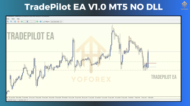 TradePilot EA V1.0