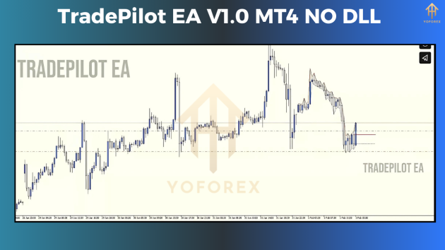 TradePilot EA V1.0