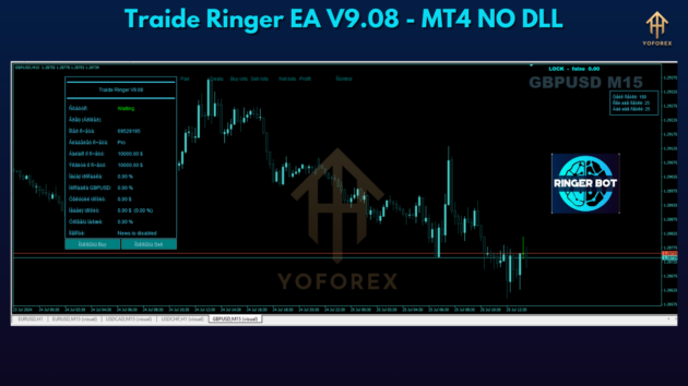 Traide Ringer EA V9.08