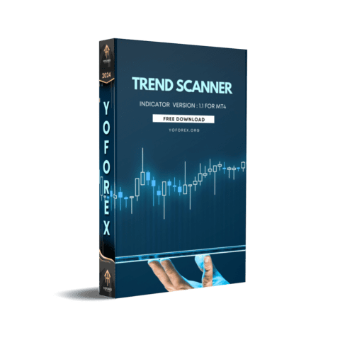 Trend Scanner Indicator V1.1