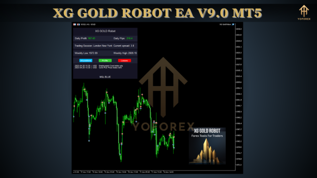 XG Gold Robot EA V9.0