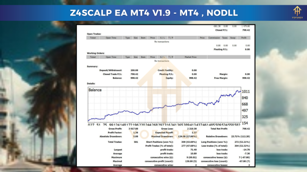 Z4scalp EA V1.9