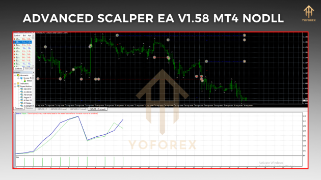 Advanced Scalper EA V1.58