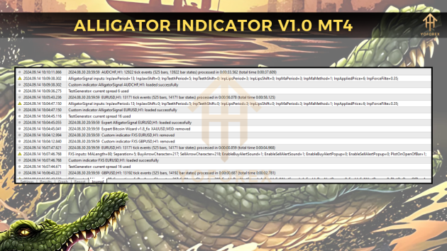 Alligator Signal Indicator V1.0