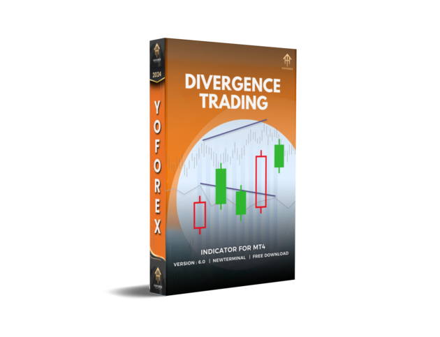 Divergence Trading Indicator