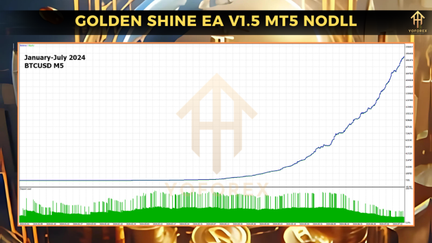 Golden Shine Ea V1.5