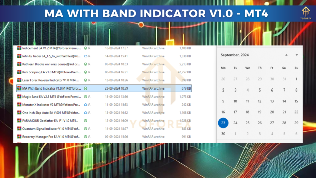 MA With Band Indicator V1.0