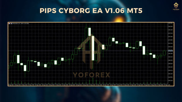 Pips Cyborg EA V1.06