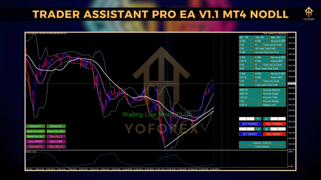 Trader Assistant Pro EA V1.1