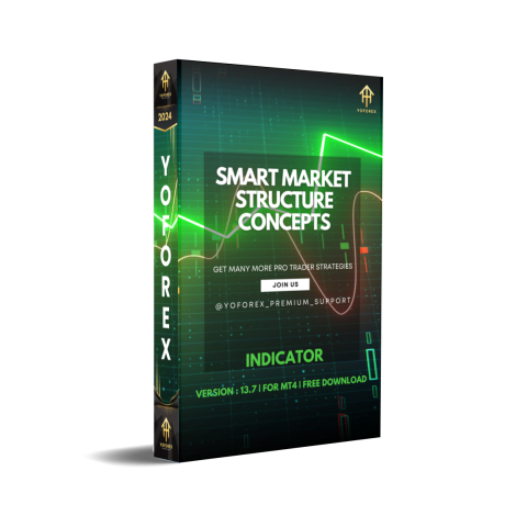 Smart Market Structure Concepts Indicator v13.7