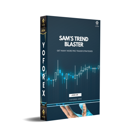 Sam’s Trend Blaster Indicator