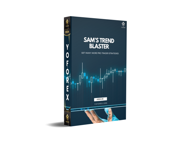 Sam’s Trend Blaster Indicator