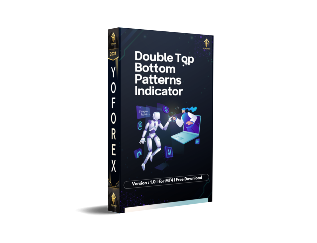 Double Top Bottom Patterns Indicator