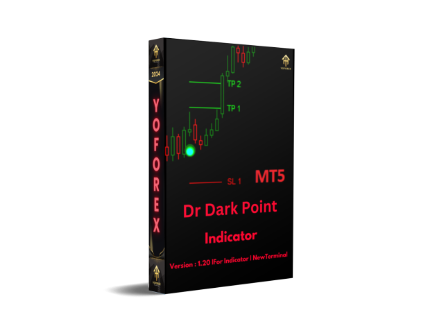 Dr Dark Point Indicator V1.20 MT5