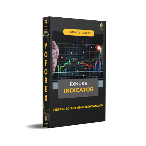 FXNUKE Indicator v1.0