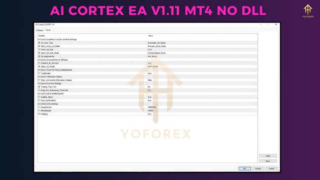 AI Cortex EA V1.11