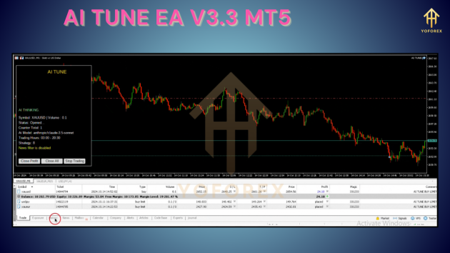 AI Tune EA V3.3