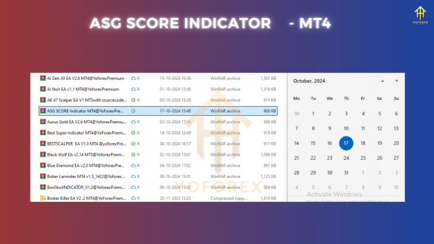 ASG SCORE Indicator