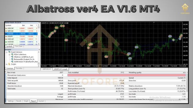 Albatross ver4 EA V1.6