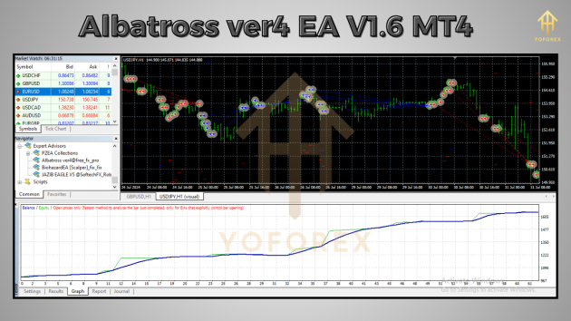 Albatross ver4 EA V1.6