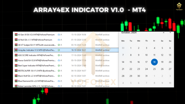 Array4ex Indicator V1.0 MT4