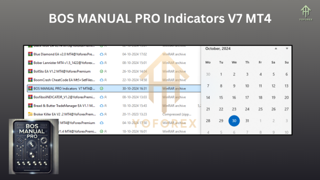 BOS MANUAL PRO Indicators V7 MT4