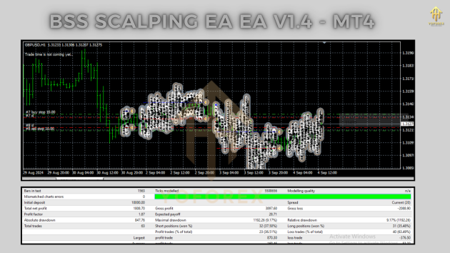 BSS Scalping EA V1.4 MT4