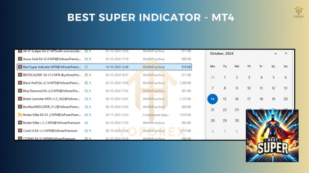 Best Super Indicator