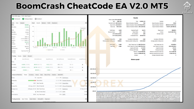 BoomCrash CheatCode EA V2.0