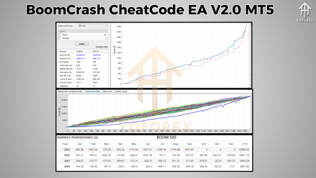 BoomCrash CheatCode EA V2.0