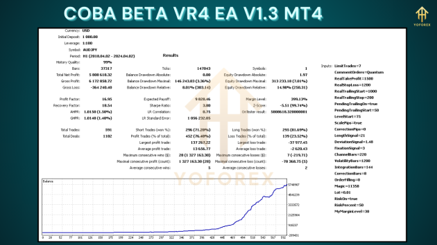 Coba Beta Vr4 EA V1.3