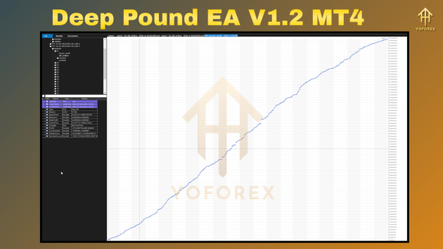 Deep Pound EA V1.2