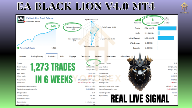 EA Black Lion V4.0