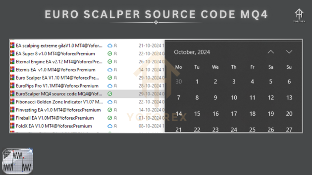 Euro Scalper EA Source Code V1.10