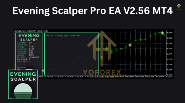 Evening Scalper Pro EA V2.56 MT4