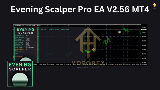 Evening Scalper Pro EA V2.56 MT4