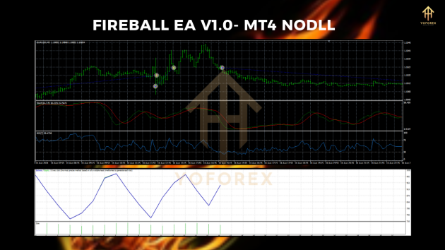 Fireball EA V1.0