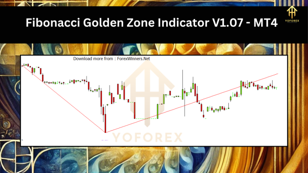 Fibonacci Golden Zone Indicator V1.07 MT4