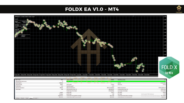 FoldX EA V1.0