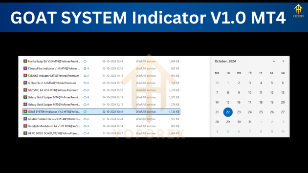 GOAT SYSTEM Indicator V1.0 MT4