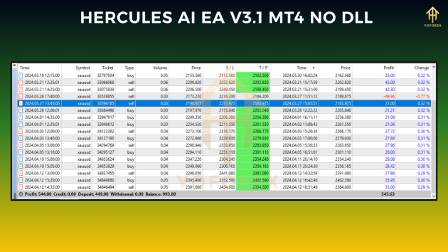 Hercules AI EA V3.1