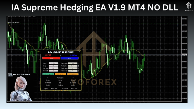 IA Supreme Hedging EA V1.9