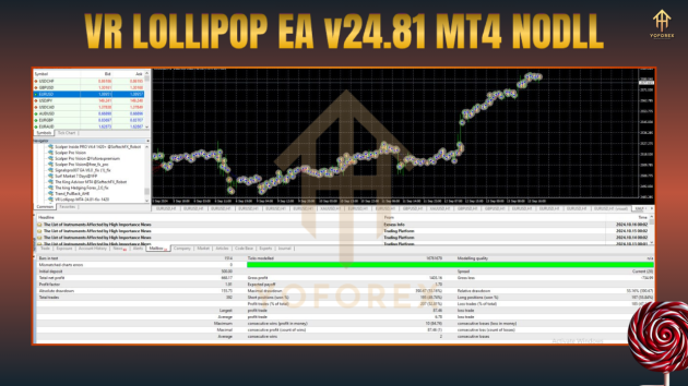 VR Lollipop EA 24.81