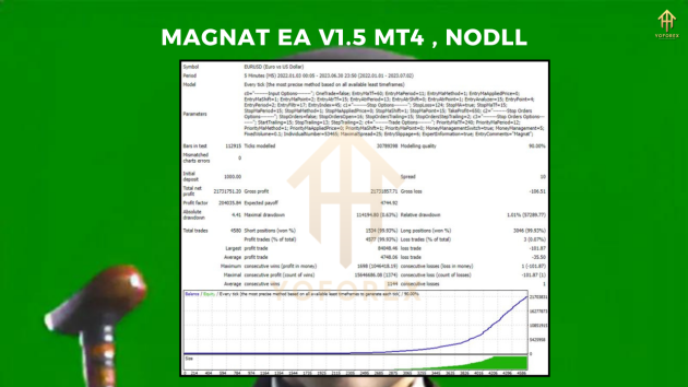 Magnat V1.5