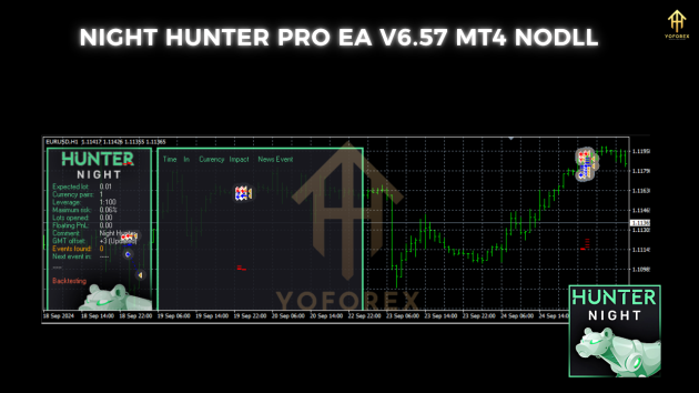 Night Hunter Pro EA V6.57 MT4